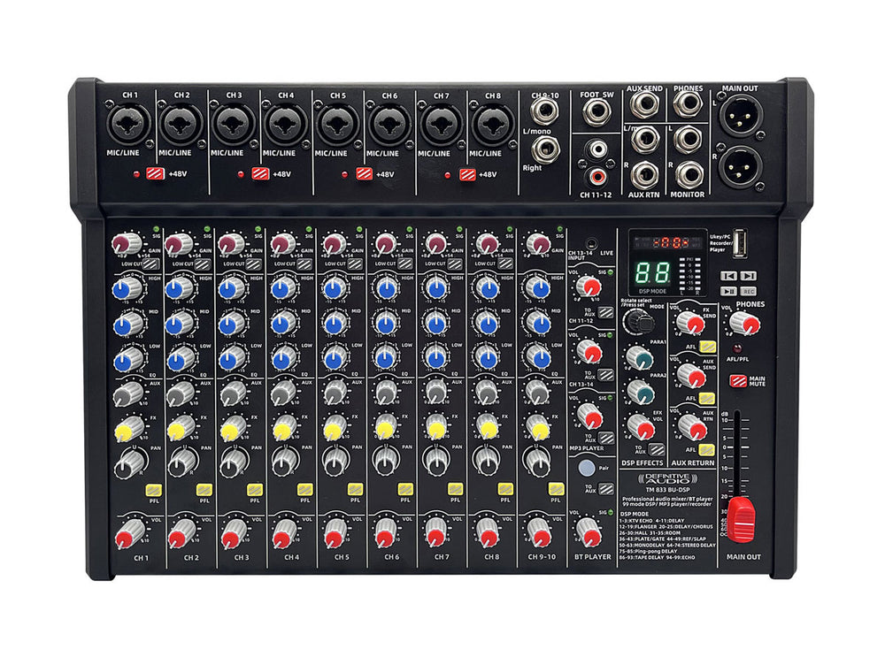 Definitive Audio TM 833 BU-dsp