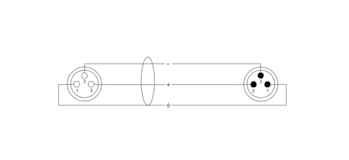 Câble Micro XLR 10 M Blanc
