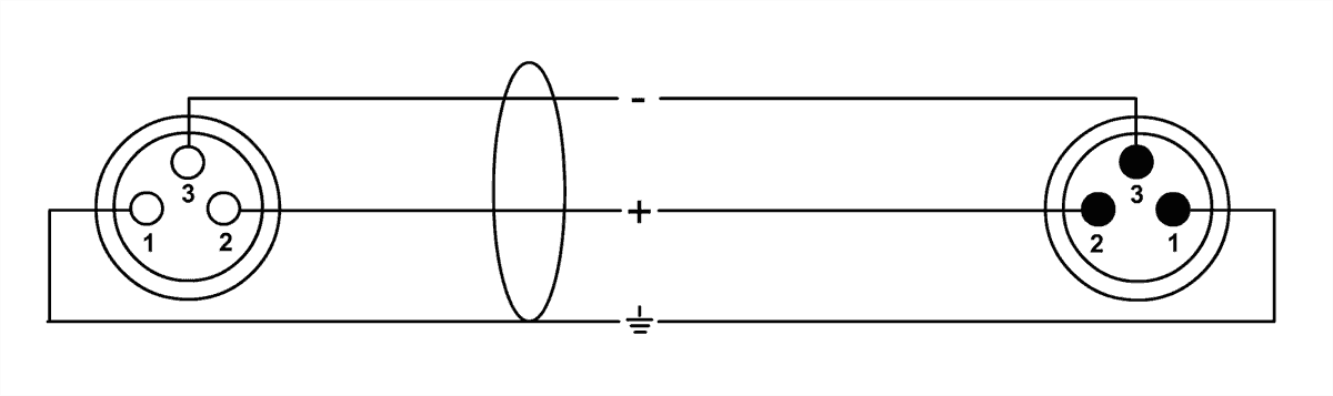 Câble Micro XLR 1 M
