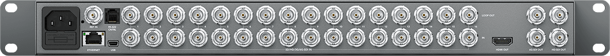 MultiView 16