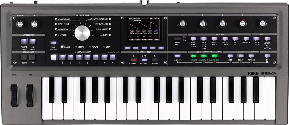 Microkorg MK2