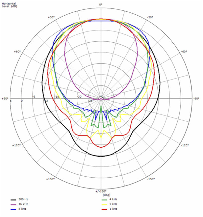 ME464