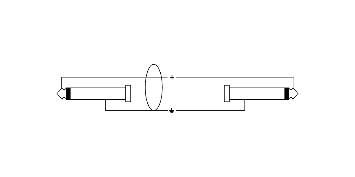 Câble Audio Double Jacks Mono 6 M