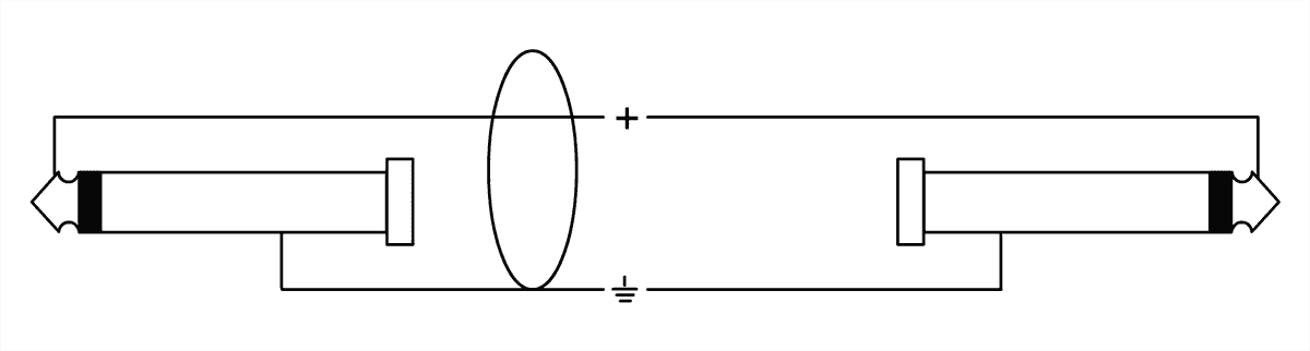 Cable Patch Modulaire Jack/minijack Mono 2 M