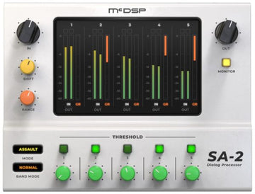 SA2 Dialog Processor NV
