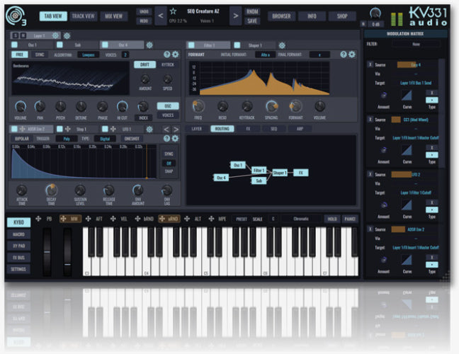 Création musicale KV331 Audio