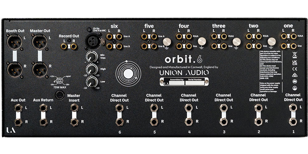 ORBIT.6