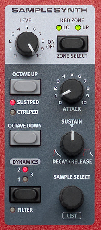Electro 6D 73