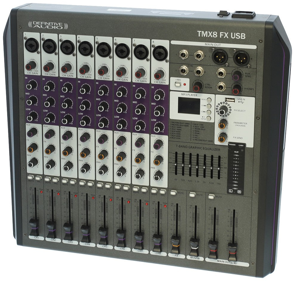 TMX8 FX USB
