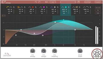entropy:EQ