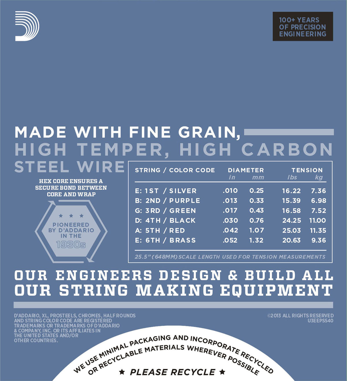 EPS540 Pro Steels Light Top/heavy Bottom 10-52