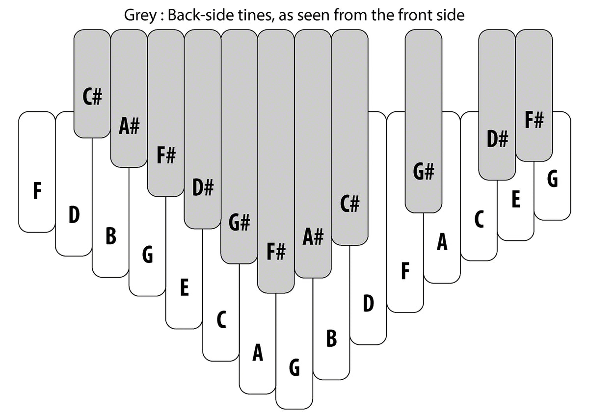 Kalimba Alto Chromatic 26 Notes Sur Boite + Pickup