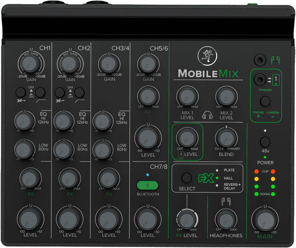 Mobilemix