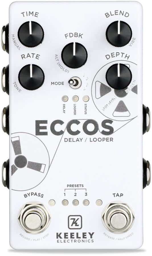 Eccos Delay Looper Stereo